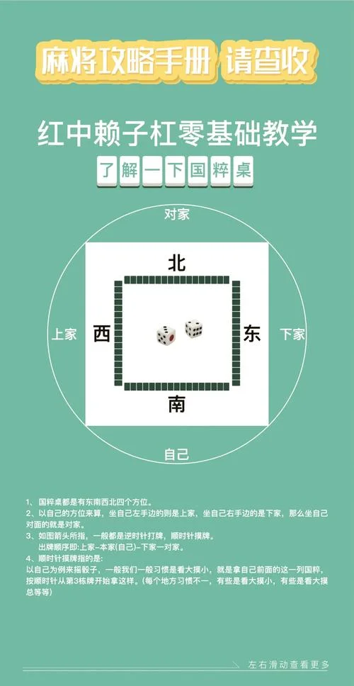 麻将二八杠公式_2