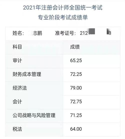 2021应届生报考cpa-2021应届生考CPA
