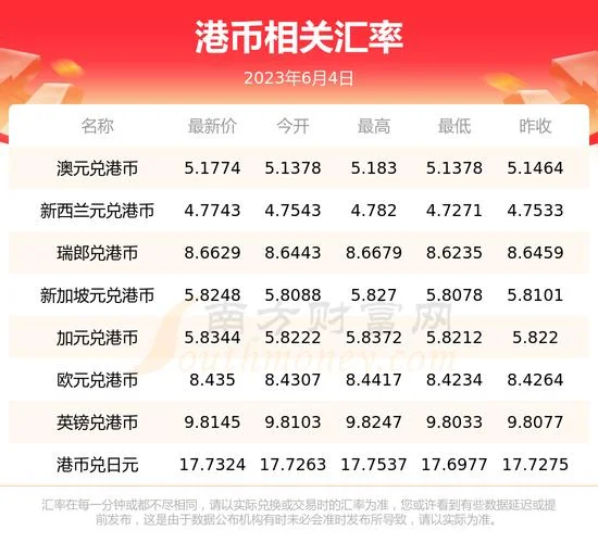 十万港币折合人民币多少钱_1