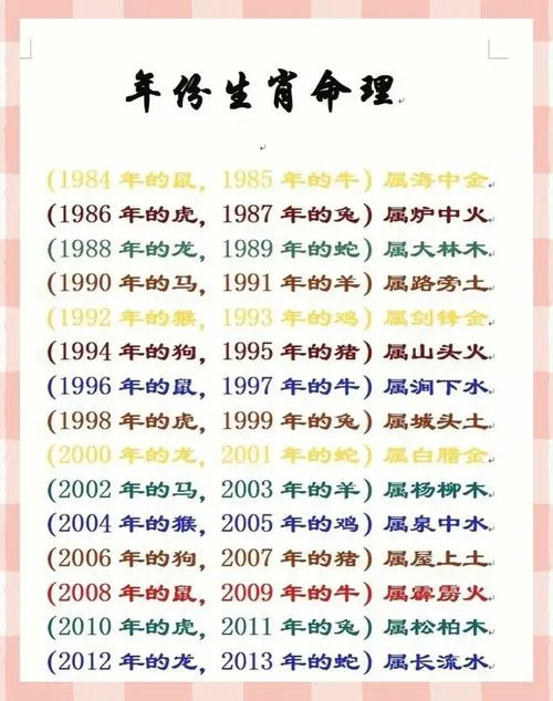 准八字起名_1