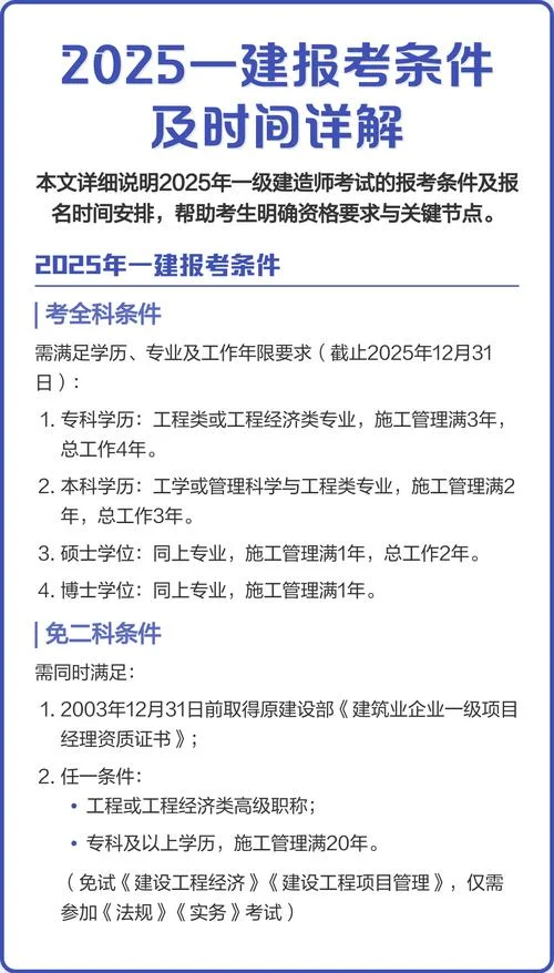 关于一建的报考条件_2