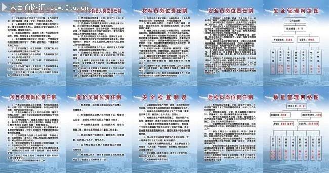 装饰公司项目部职责_1