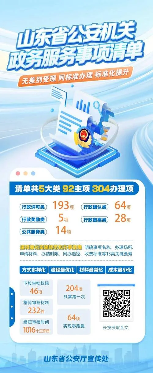 山东省政务信息系统项目管理办法-山东省政务系统管理办法