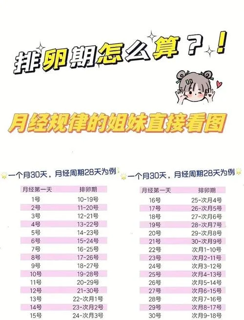 妇女是几月几日-问女几月几日