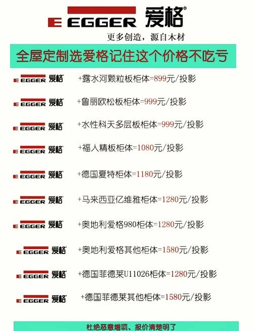全套家具家电多少钱_2