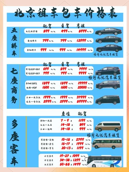 北京车多少钱_1
