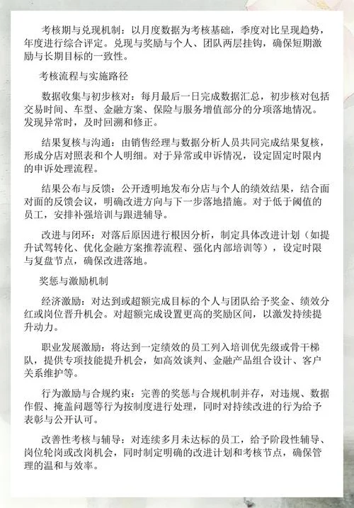 店铺绩效公式_2