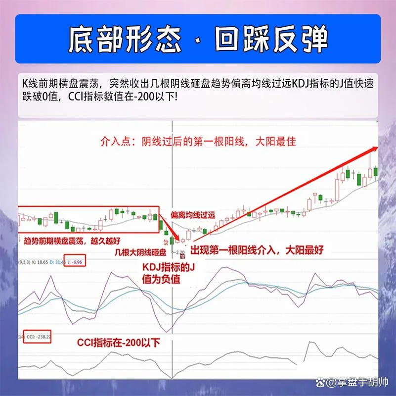 梦见炒股赚了几亿块_1