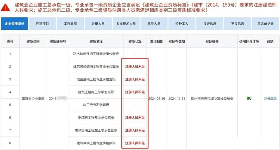建造师四库一平台-四库一平台建造师