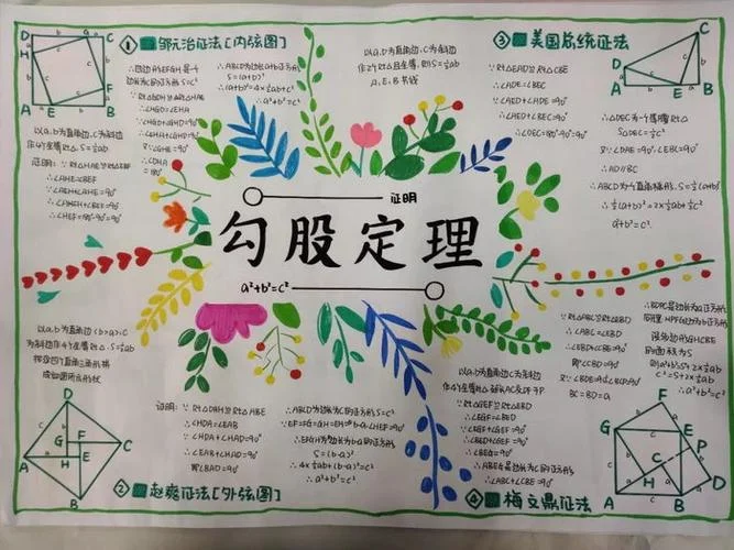 用三种方法证明勾股定理-勾股定理三种证法