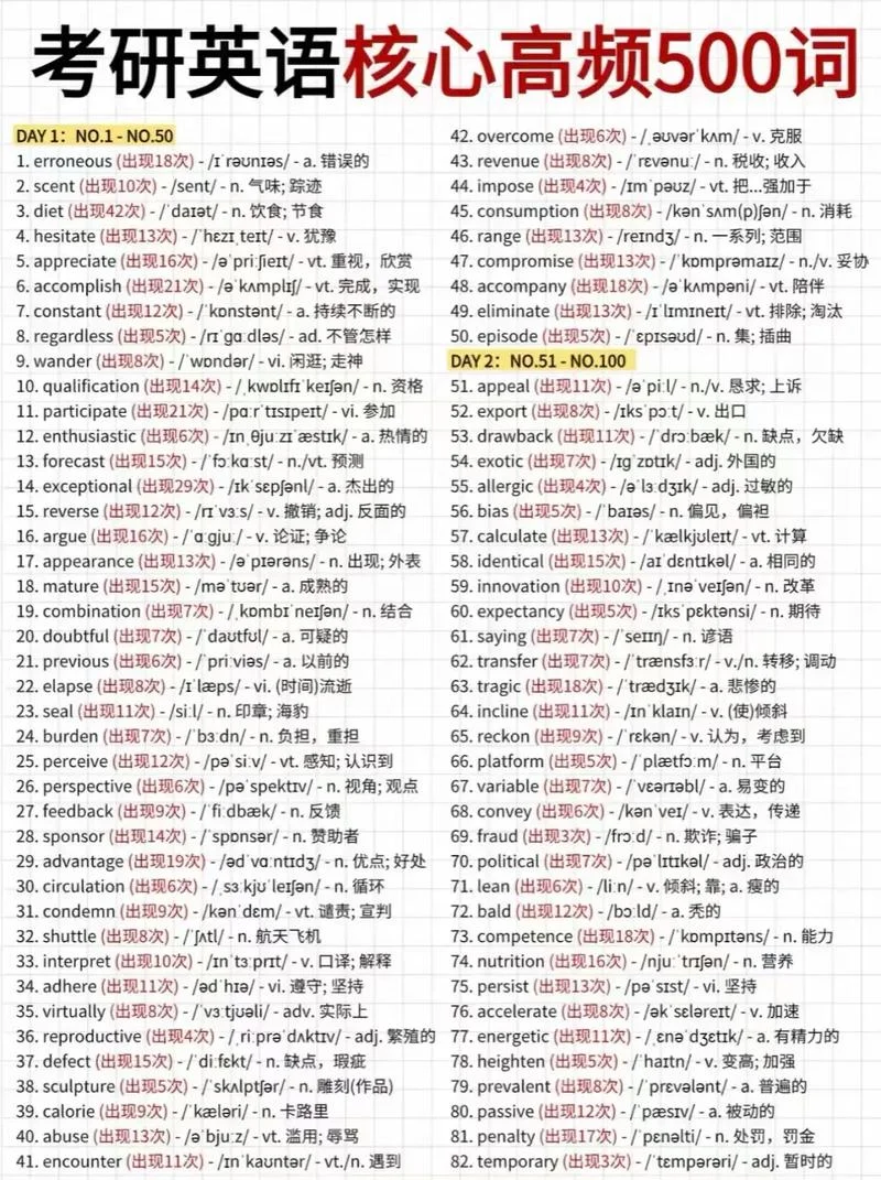 考研背单词app排行-考研背单词 APP 排行