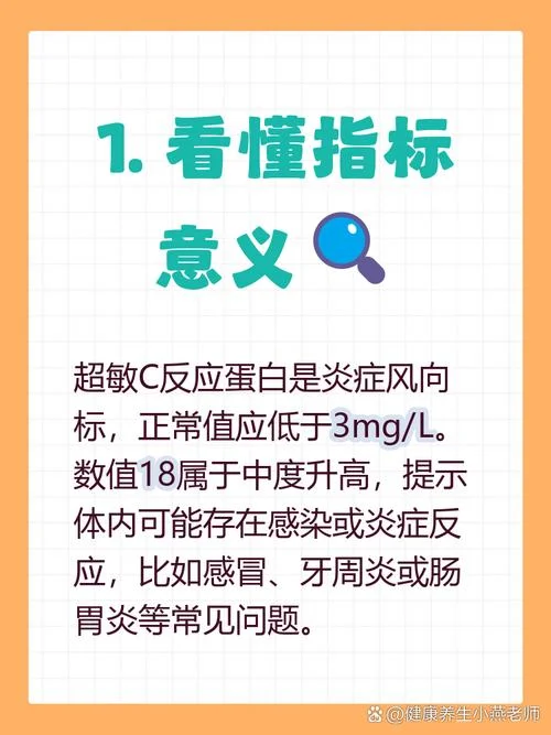 超敏c反应蛋白是什么意思_1