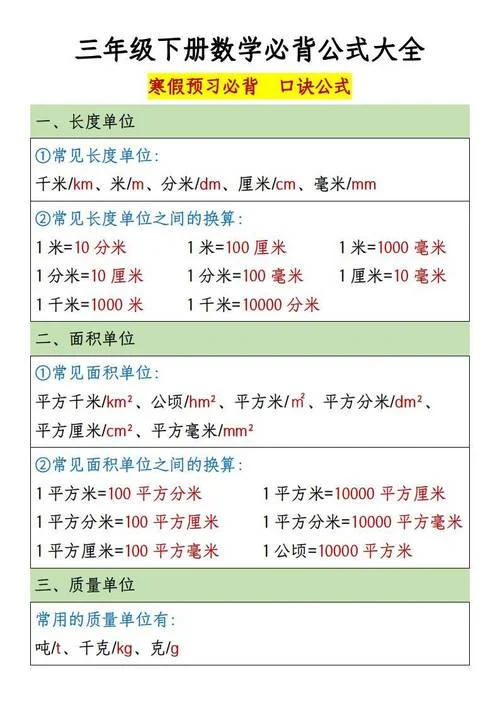 平方米的换算单位公式_2