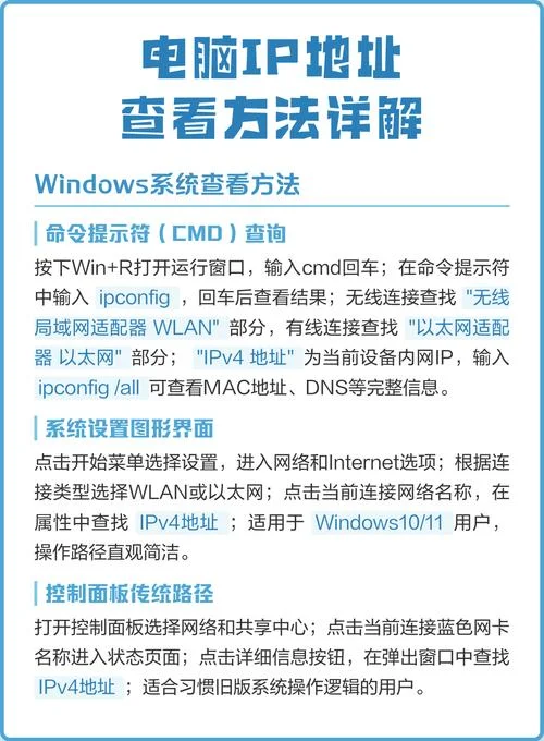 网络的ip地址在哪里查_2
