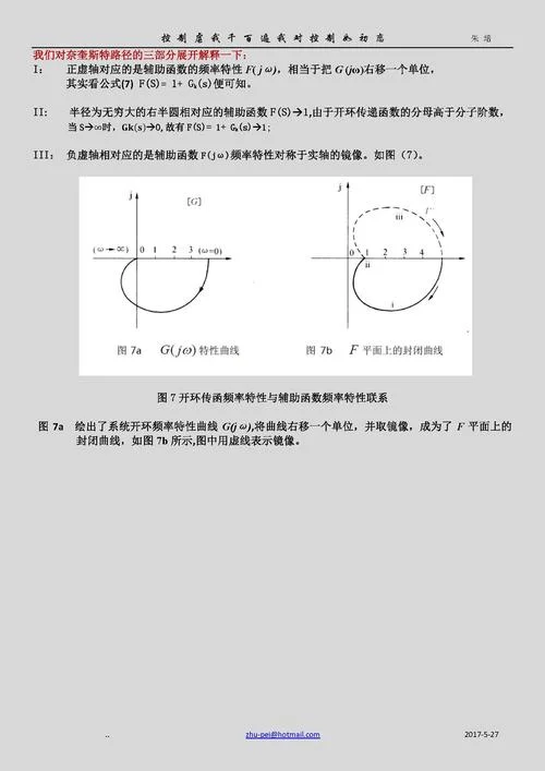 奈奎斯特抽样定理_1