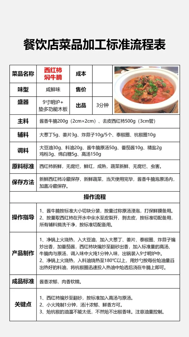 食品公司需要哪些条件_2