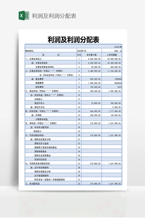 excel算利润怎么计算公式_1