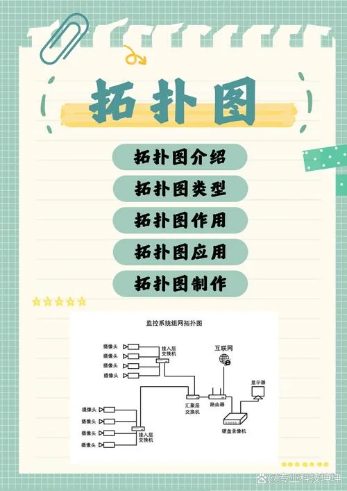 秒杀软件原理-秒杀软件原理