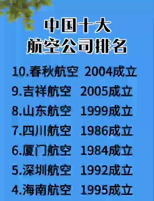 哪一个航空公司好_2