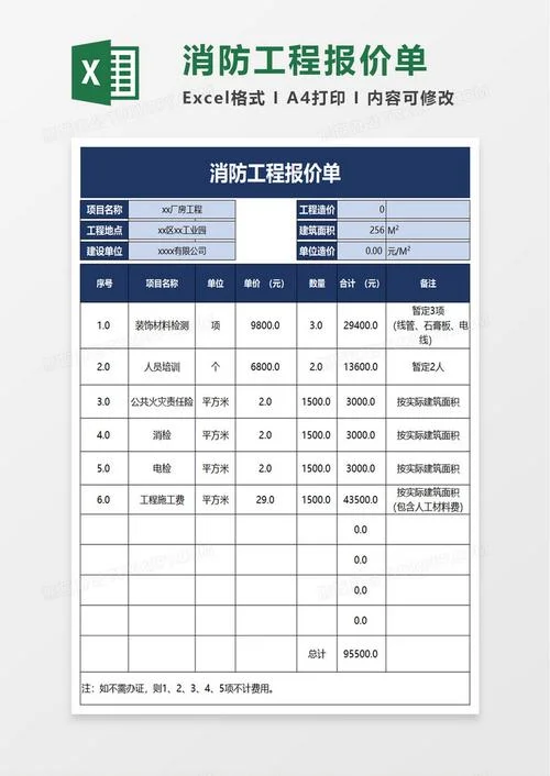 消防安装多少钱一平方_1