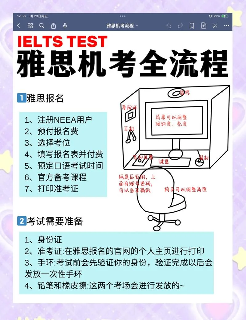 国外考雅思如何报名-雅思报名指南