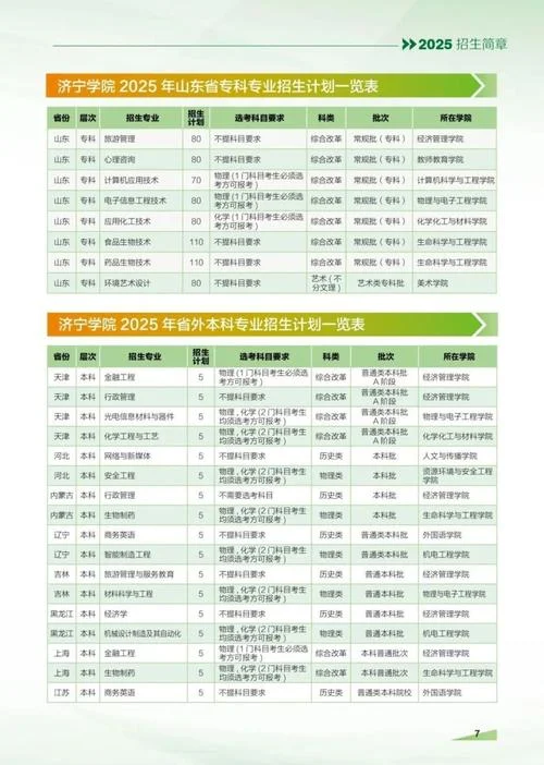普通高校招生什么意思_2
