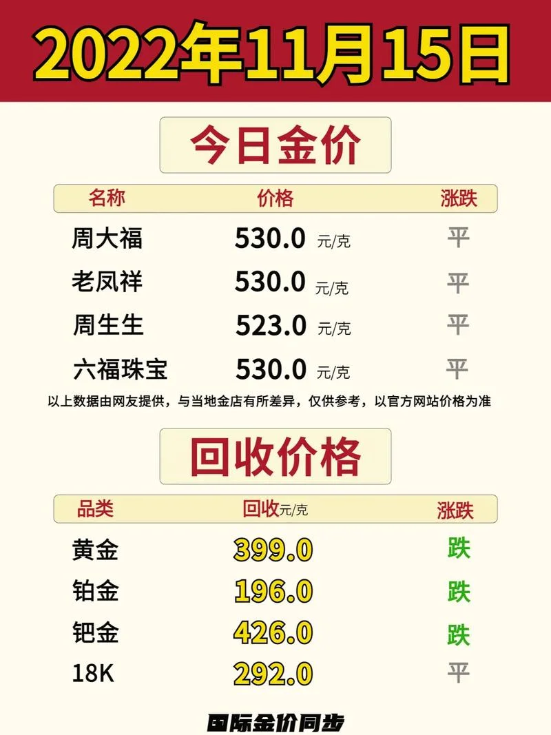 1毫克黄金多少钱_2