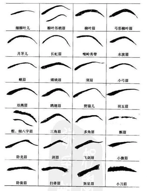 选保姆如何看面相_1