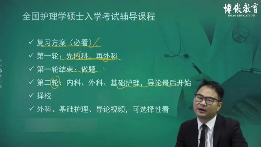 考研视屏课程-考研视频课程推荐