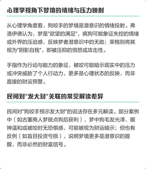 梦见狗咬自己手_1