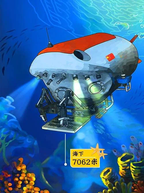 蛟龙号载人潜水器原理_2