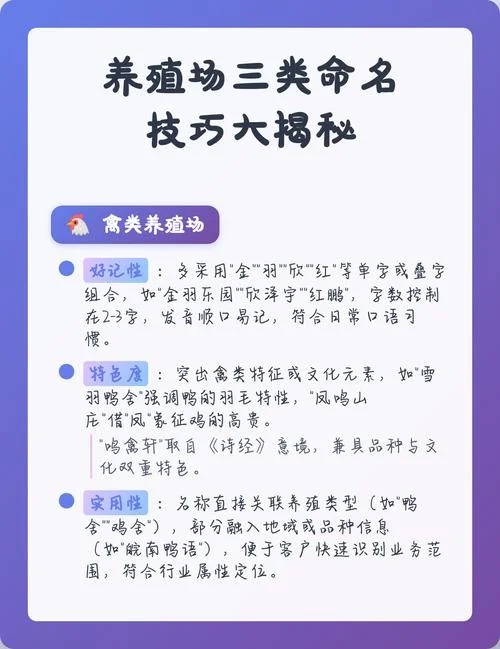养殖场起名推荐-养殖场起名推荐