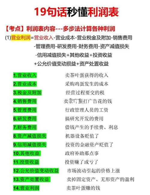 现货白银盈利计算公式_1