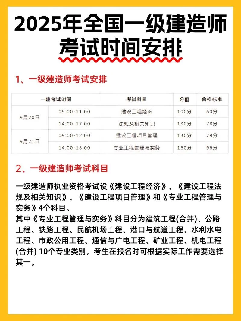 一级建造师培训方案-一级建造师培训方案