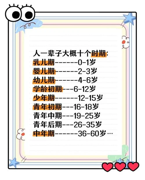 06年的现在是几岁_2