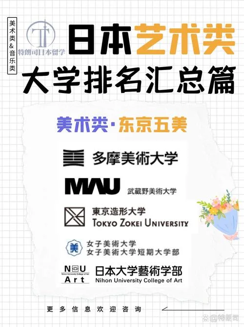 适合艺术生读的大学-适合艺术生读的大学