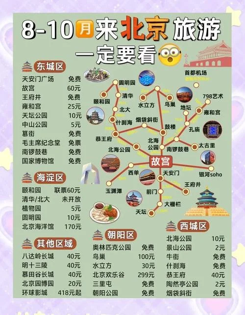 北京市内免费景点大全-北京免费景点全收录