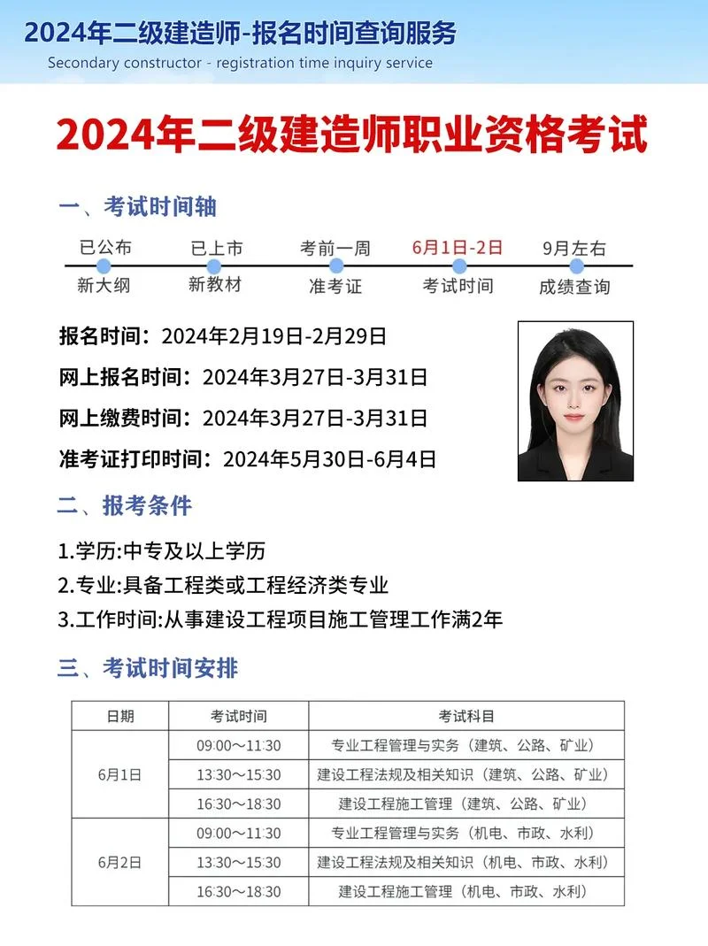 2019年二建报名入口_2