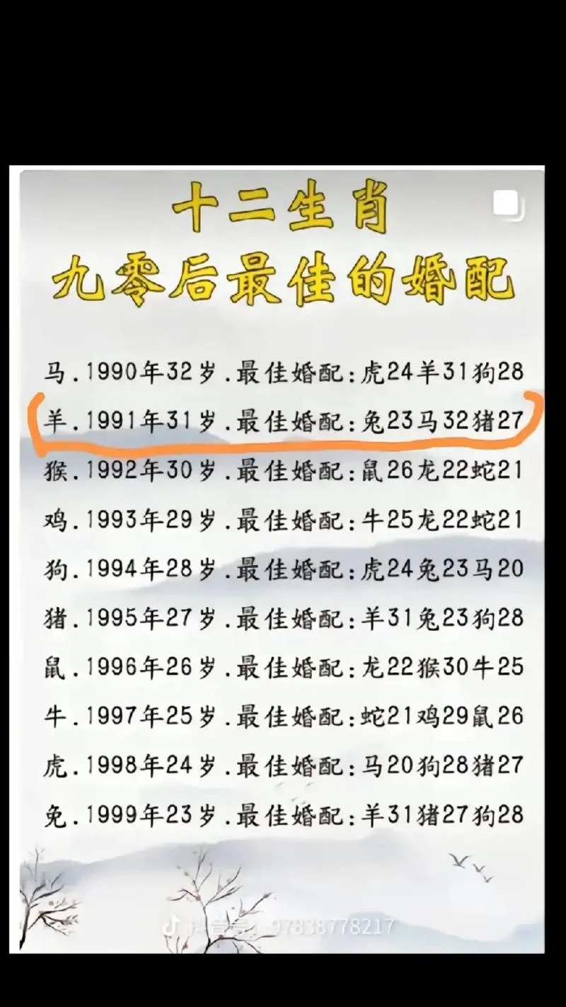 1993年出生2017运势_2