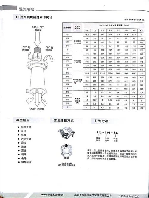 喷嘴流量计算公式_1