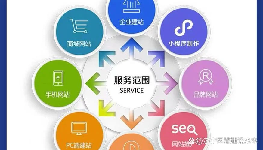企业建一个网站-企业建网站