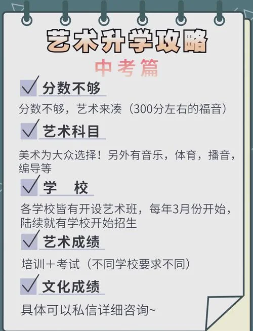 初升高艺考一般考什么-初升高艺考常见题型