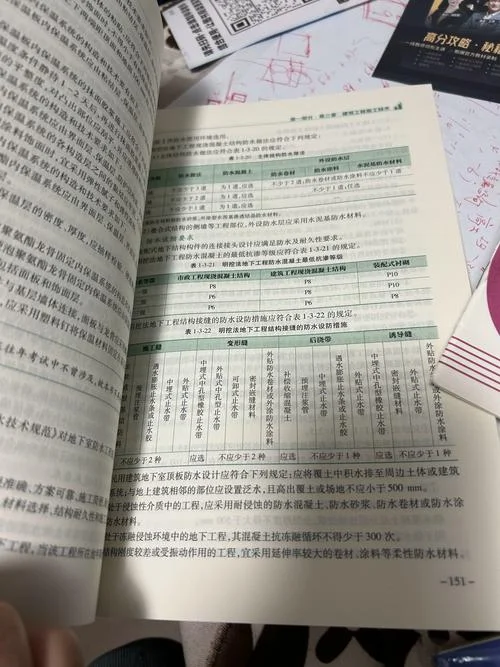 2018年一建考试实务真题-2018 一建实务真题