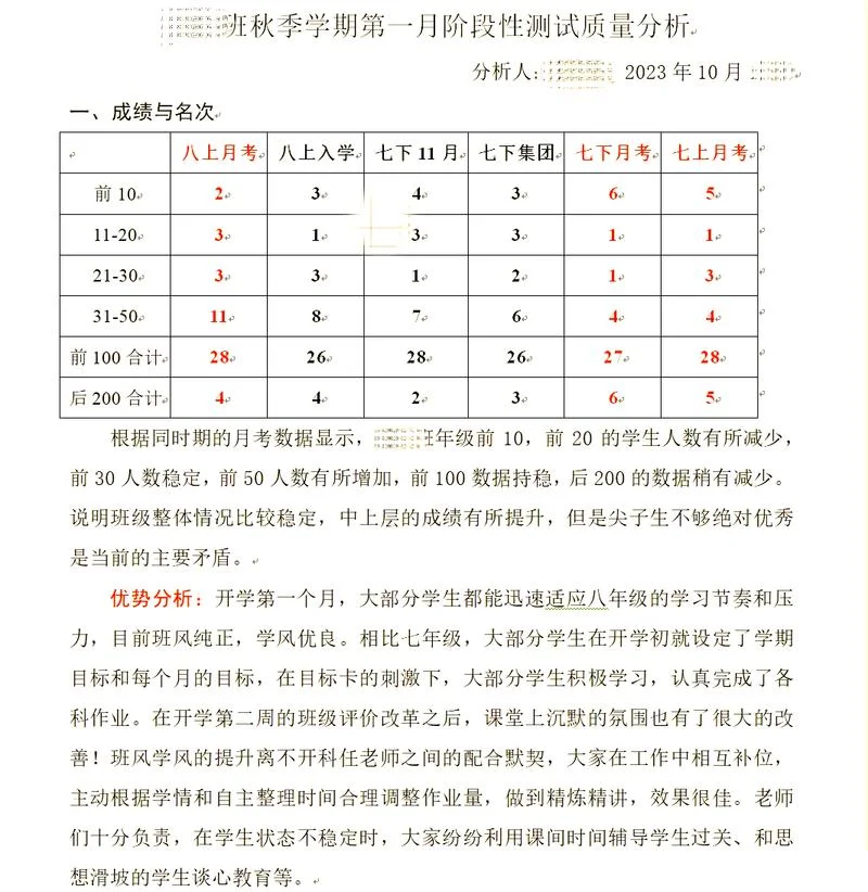 六年级成绩差怎么补救快要考试了_1