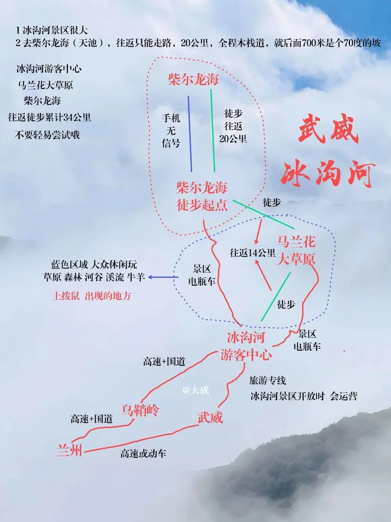 武威市属于哪个市_2
