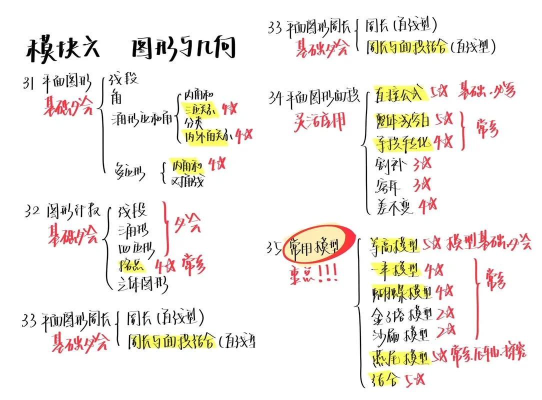 数学公理和定理的区别_2