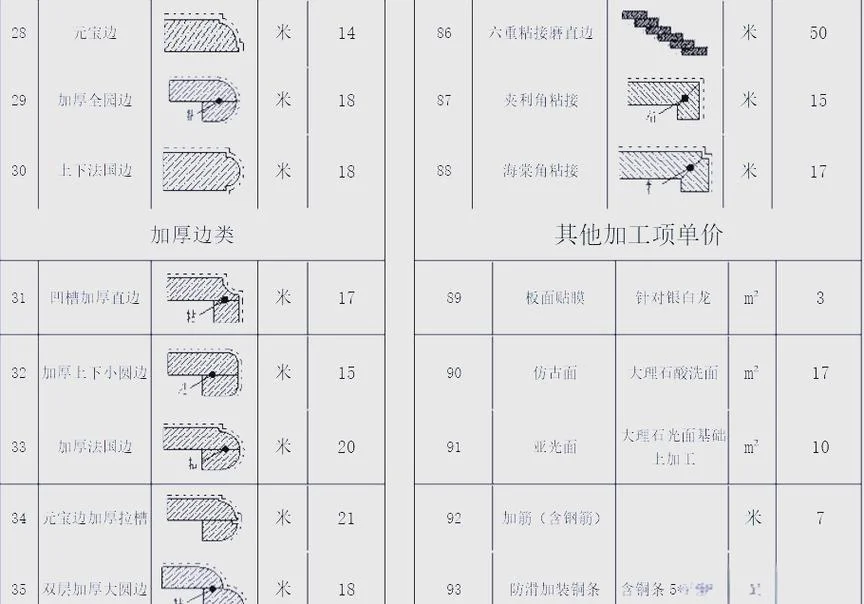 厚度计算_1
