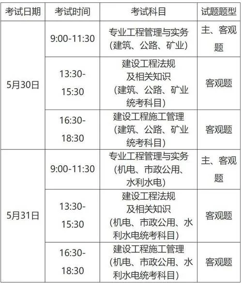 考二级建造师的要求-考二级建造师要求