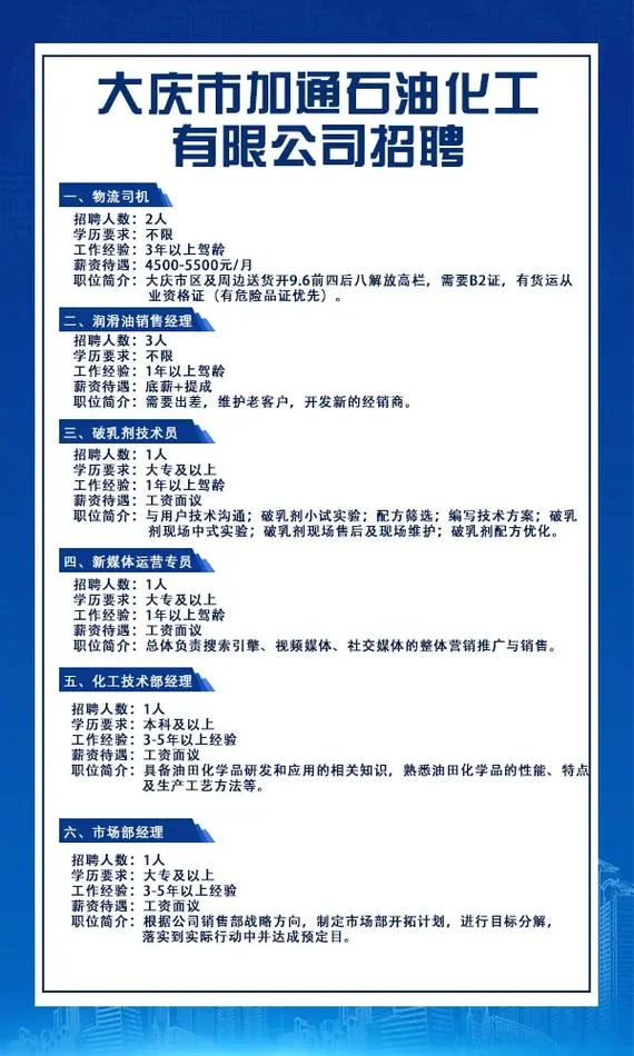 石油公司招聘条件2020_1