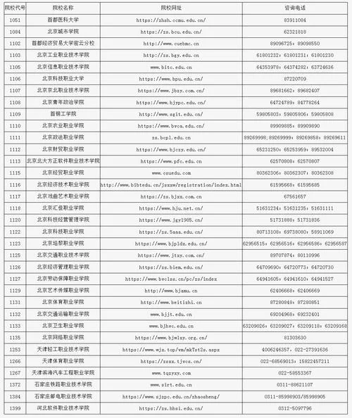 中国考试教育网官网报名入口-中国考试网报名入口